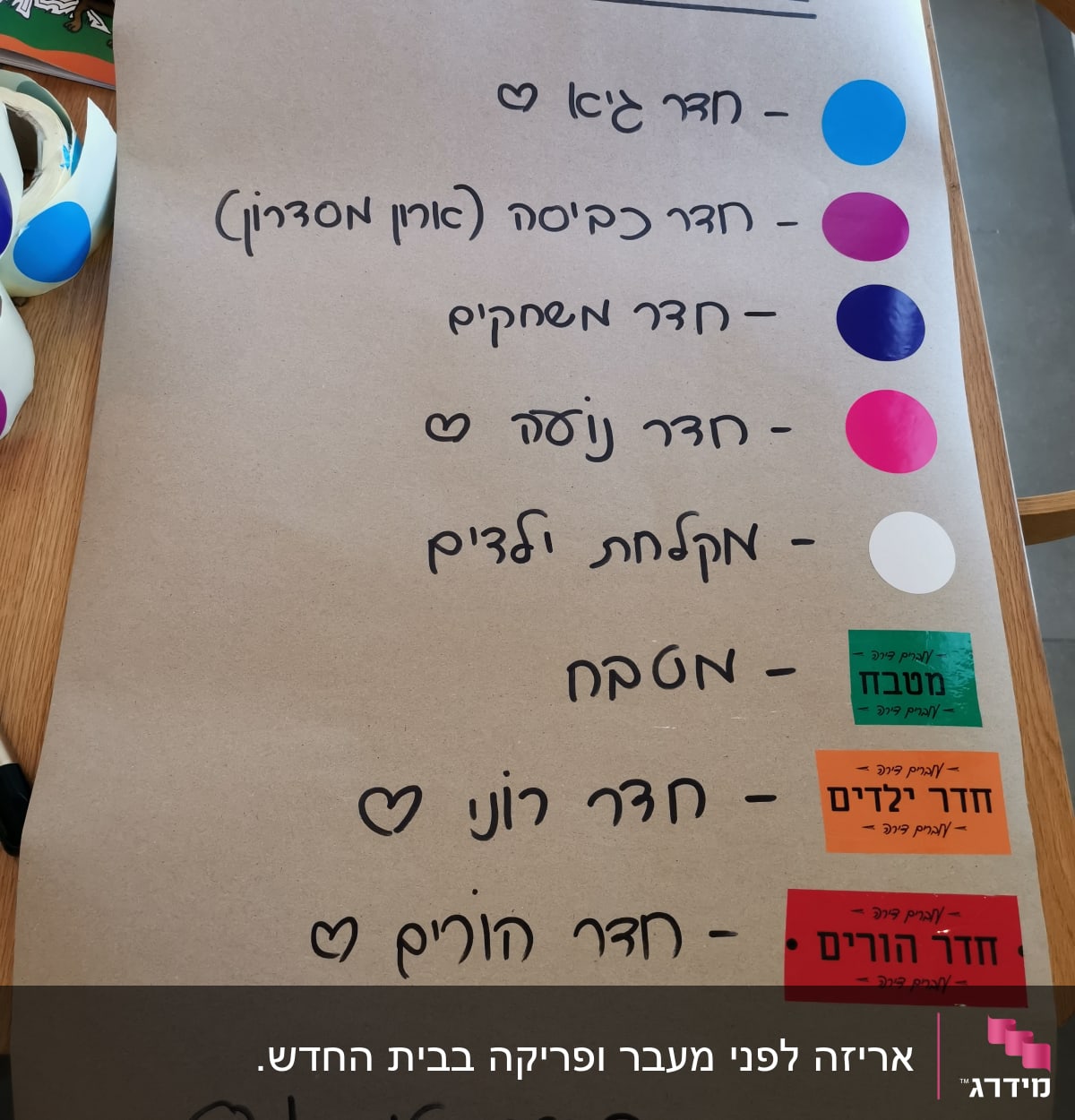 רשימת מטלות על נייר חום עם מדבקות צבעוניות